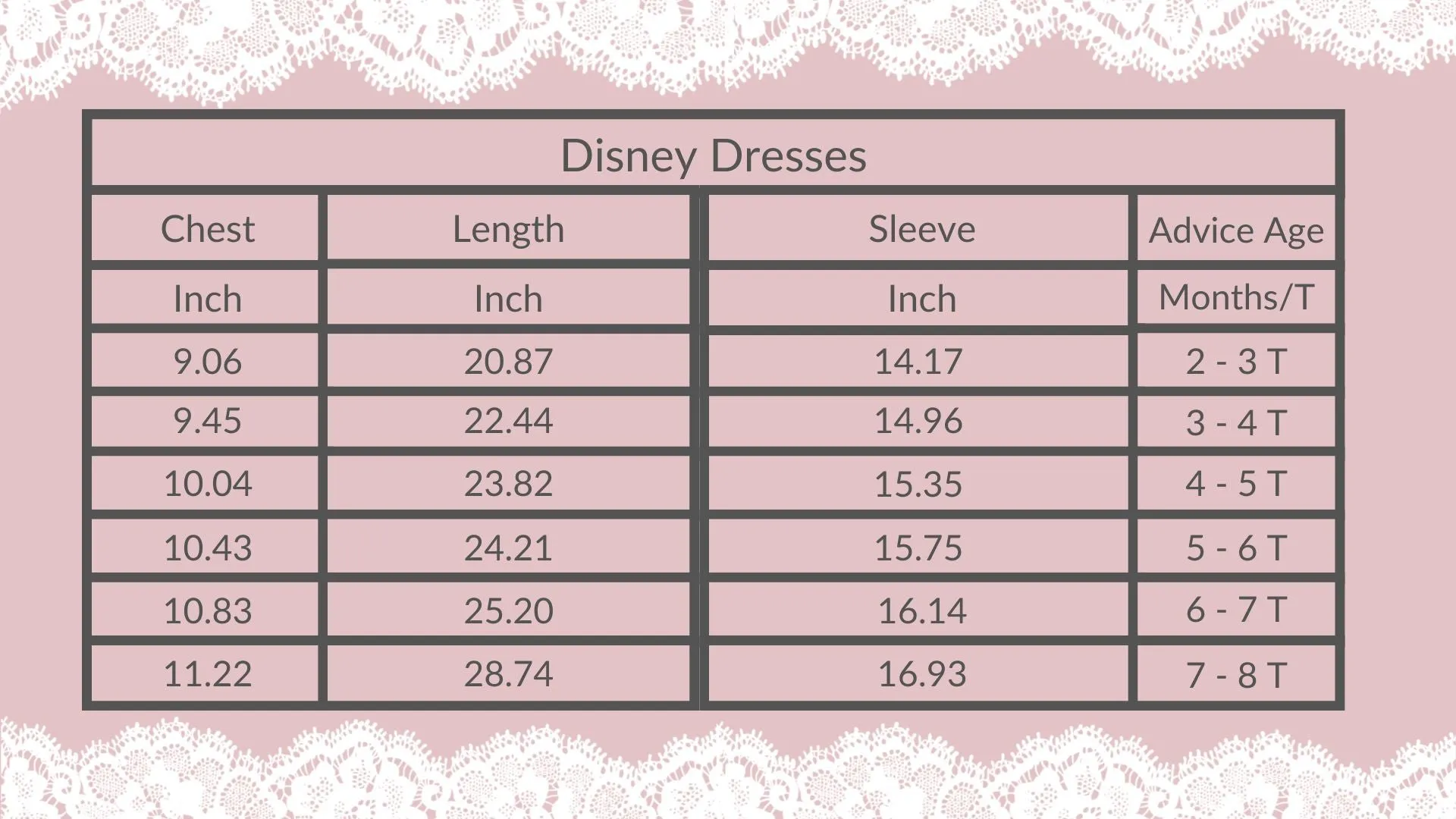 Girls Fun Character Dresses - Magical Town Princess